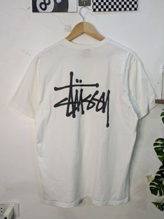 (Category: ) located in . Submitted by thriftwithbm (Listing ID 1448762170, Image 1). Description: .