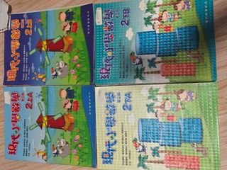 （分類：）位於 。 由 sisikw 提交（商品編號 1448911805，圖片 1）。簡介： 。