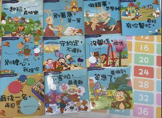 （分類：）位於 。 由 nicandvic 提交（商品編號 1448987876，圖片 1）。簡介： 。