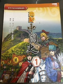 （分類：）位於 。 由 angelic_7 提交（商品編號 1449074862，圖片 1）。簡介： 。
