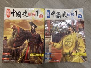（分類：）位於 。 由 f_______h 提交（商品編號 1449055089，圖片 1）。簡介： 。