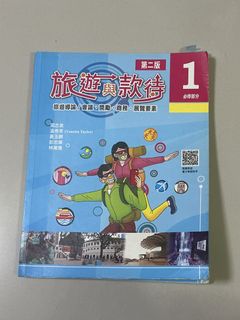 （分類：）位於 。 由 secondhand222222222 提交（商品編號 1449087073，圖片 1）。簡介： 。