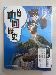 （分類：）位於 。 由 reuse1 提交（商品編號 1448913972，圖片 1）。簡介： 。