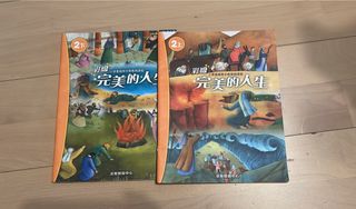 （分類：）位於 。 由 bru0500 提交（商品編號 1449037487，圖片 1）。簡介： 。