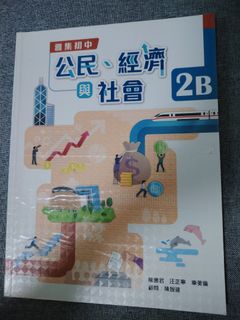 （分類：）位於 。 由 tingaung 提交（商品編號 1448985340，圖片 1）。簡介： 。