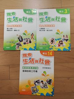 （分類：）位於 。 由 my_togs 提交（商品編號 1449059085，圖片 1）。簡介： 。