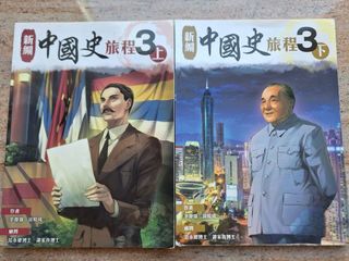 （分類：）位於 。 由 cheung_77 提交（商品編號 1448984380，圖片 1）。簡介： 。