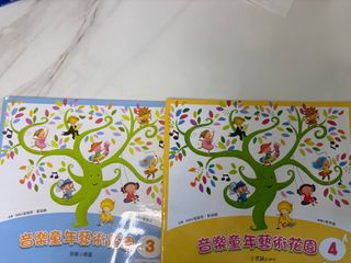 （分類：）位於 。 由 cc.fashion 提交（商品編號 1448921774，圖片 1）。簡介： 。