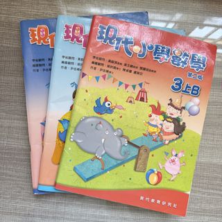 （分類：）位於 。 由 ttku88 提交（商品編號 1448949412，圖片 1）。簡介： 。