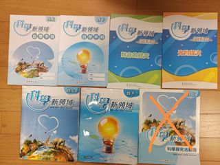 （分類：）位於 。 由 my_togs 提交（商品編號 1448857651，圖片 1）。簡介： 。