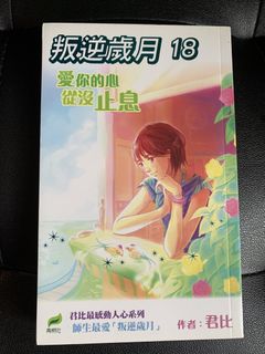 （分類：）位於 。 由 gooddeal_88 提交（商品編號 1449012381，圖片 1）。簡介： 。