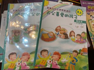 （分類：）位於 。 由 peterpan131 提交（商品編號 1448939561，圖片 1）。簡介： 。