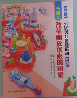（分類：）位於 。 由 pat_hui 提交（商品編號 1448988048，圖片 1）。簡介： 。