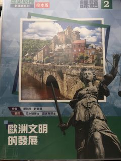 （分類：）位於 。 由 ht61160 提交（商品編號 1448979770，圖片 1）。簡介： 。