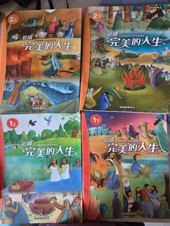 （分類：）位於 。 由 miniyeung 提交（商品編號 1448999567，圖片 1）。簡介： 。