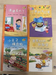 （分類：）位於 。 由 beandash 提交（商品編號 1449054759，圖片 1）。簡介： 。
