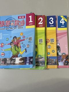 （分類：）位於 。 由 secondhand222222222 提交（商品編號 1449087706，圖片 1）。簡介： 。