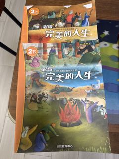 （分類：）位於 。 由 atat622 提交（商品編號 1449047448，圖片 1）。簡介： 。