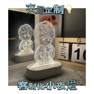 （分類：）位於 。 由 polio77 提交（商品編號 1448929379，圖片 1）。簡介： 。