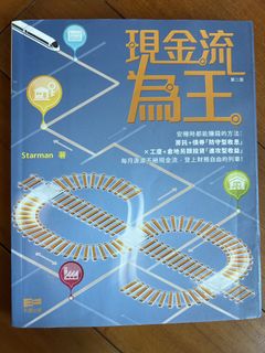 （分類：）位於 。 由 wisebear_2026 提交（商品編號 1449005359，圖片 1）。簡介： 。