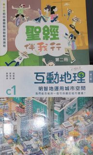 （分類：）位於 。 由 lengho905 提交（商品編號 1448845393，圖片 1）。簡介： 。