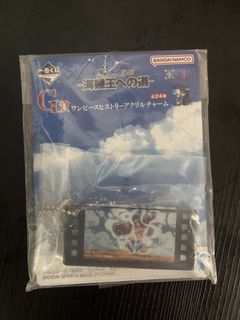（分類：）位於 。 由 xxthyxx 提交（商品編號 1448930253，圖片 1）。簡介： 。