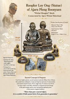 (Category: ) located in . Submitted by chyethaiamulet (Listing ID 1449059832, Image 1). Description: .