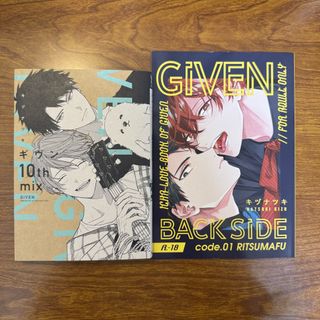 由 birdsofafeather23 (刊登 ID 1449064509，圖片 1) 提交，位於 的 (類別：)，說明：。