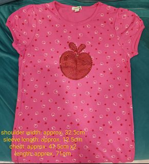 (Category: ) located in . Submitted by mummyluv (Listing ID 1449070037, Image 1). Description: .