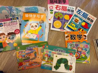 （分類：）位於 。 由 genki220 提交（商品編號 1448990845，圖片 1）。簡介： 。