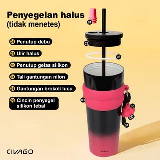 (Kategori: ) berada di . Dikirim oleh zakizen (ID iklan 1448910801, Gambar 1). Deskripsi: .