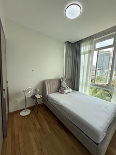 (Category: ) located in . Submitted by linshuangn66841 (Listing ID 1448974873, Image 1). Description: .