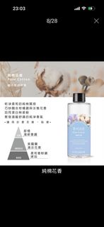 由 wu880430 (刊登 ID 1449067837，圖片 1) 提交，位於 的 (類別：)，說明：。