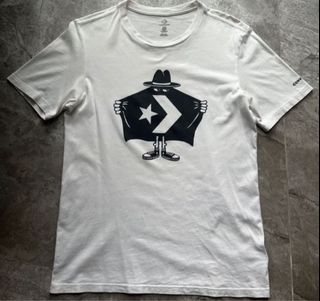 (Category: ) located in . Submitted by shopngo (Listing ID 1449092828, Image 1). Description: .
