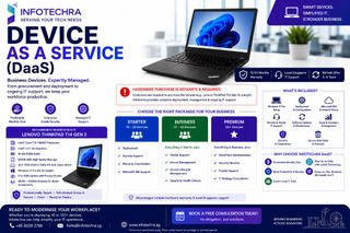 (Category: ) located in . Submitted by infotechra (Listing ID 1448922317, Image 1). Description: .