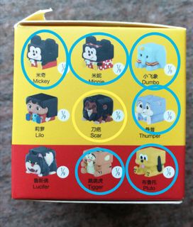 （分類：）位於 。 由 s.start 提交（商品編號 1448923167，圖片 1）。簡介： 。