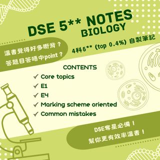 （分類：）位於 。 由 _.___._ 提交（商品編號 1448934040，圖片 1）。簡介： 。