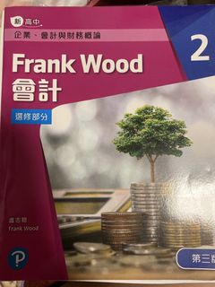 （分類：）位於 。 由 yutzch 提交（商品編號 1449034867，圖片 1）。簡介： 。