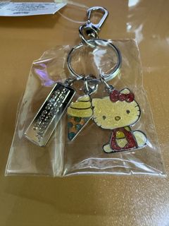 （分類：）位於 。 由 sweetsmaggie 提交（商品編號 1448934621，圖片 1）。簡介： 。