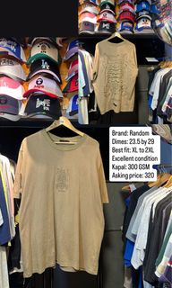 (Category: ) located in . Submitted by onestopthrift. (Listing ID 1449090961, Image 1). Description: .