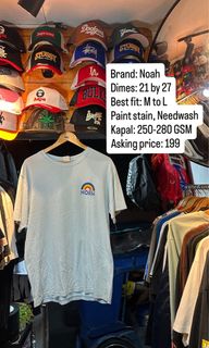 (Category: ) located in . Submitted by onestopthrift. (Listing ID 1449086815, Image 1). Description: .