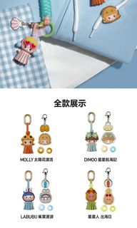 （分類：）位於 。 由 heatherhoi 提交（商品編號 1448894413，圖片 1）。簡介： 。