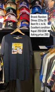 (Category: ) located in . Submitted by onestopthrift. (Listing ID 1449091046, Image 1). Description: .