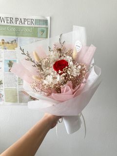 (Category: ) located in . Submitted by jrflower.sg (Listing ID 1448906138, Image 1). Description: .