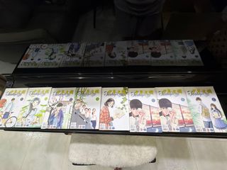 (Category: ) located in . Submitted by hannzzzz (Listing ID 1449066742, Image 1). Description: .