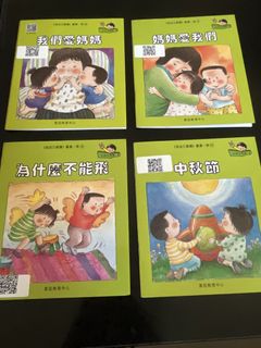 （分類：）位於 。 由 simranpe_848 提交（商品編號 1449205954，圖片 1）。簡介： 。