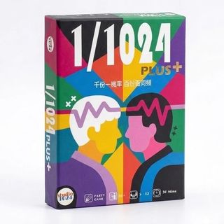 （分類：）位於 。 由 chiuwant 提交（商品編號 1449298704，圖片 1）。簡介： 。