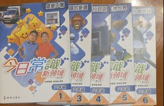 （分類：）位於 。 由 ctyselling 提交（商品編號 1449271247，圖片 1）。簡介： 。