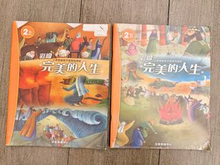 （分類：）位於 。 由 mo_fankam 提交（商品編號 1449215226，圖片 1）。簡介： 。