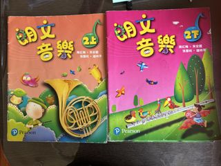 （分類：）位於 。 由 tabotabo6243786 提交（商品編號 1449129978，圖片 1）。簡介： 。